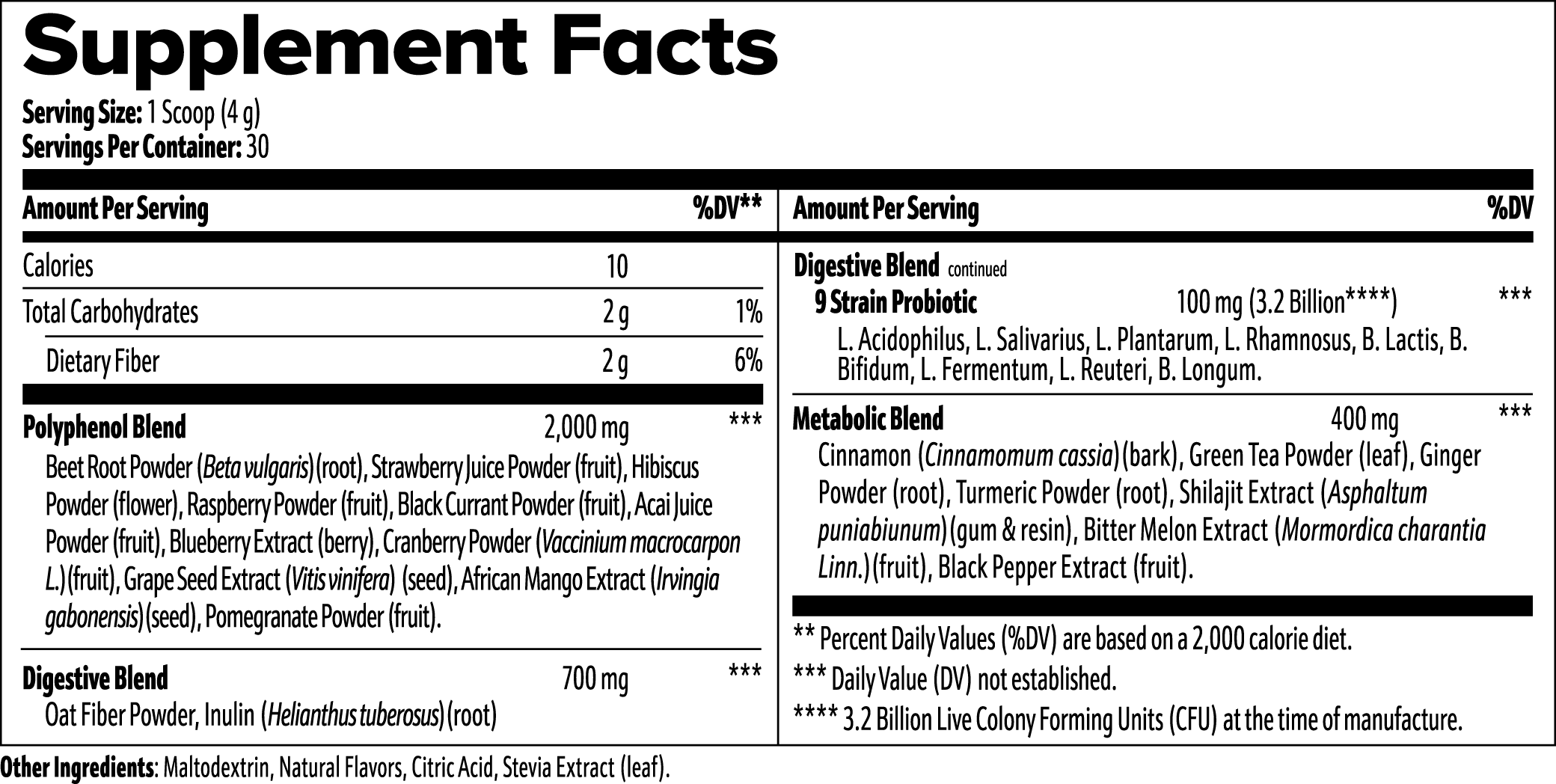 Ultra Reds Power Blend