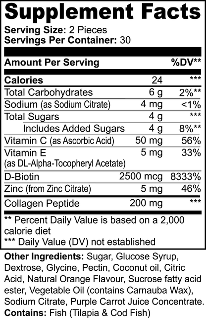 FlexiCare Collagen Gummies